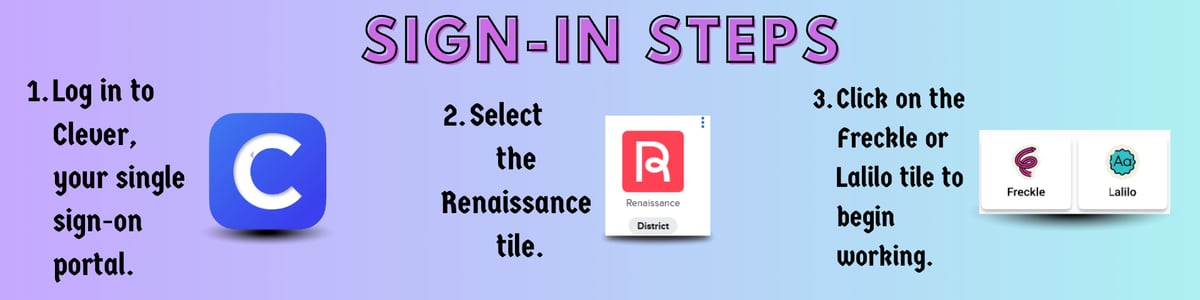 Sign in Steps (3)