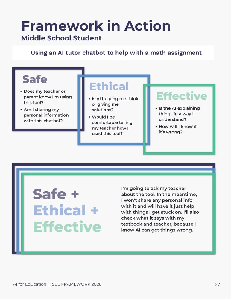 The+See+Framework+A+Practical+Guide+to+Building+AI+Literacy+(04.16.2026)+(4) (1)